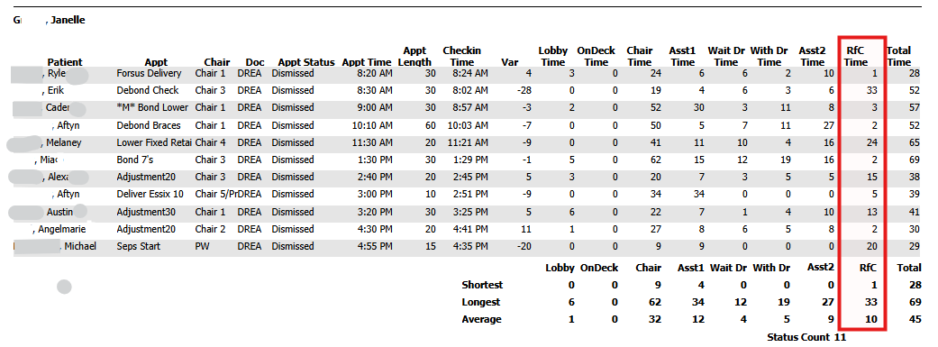 PFDReadyForCheckoutColumn.png