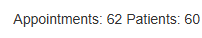 ApptandPtCount.png